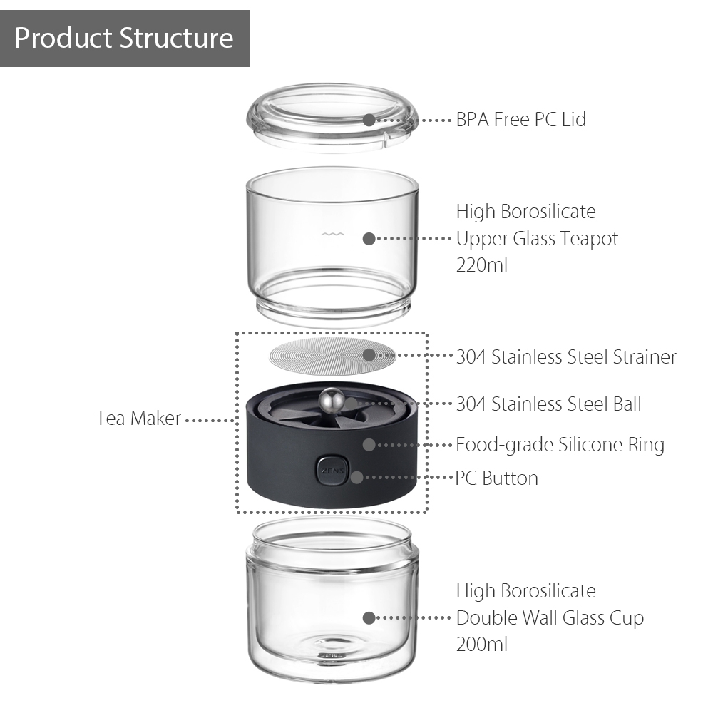 Travel Cup Set with Portable Case